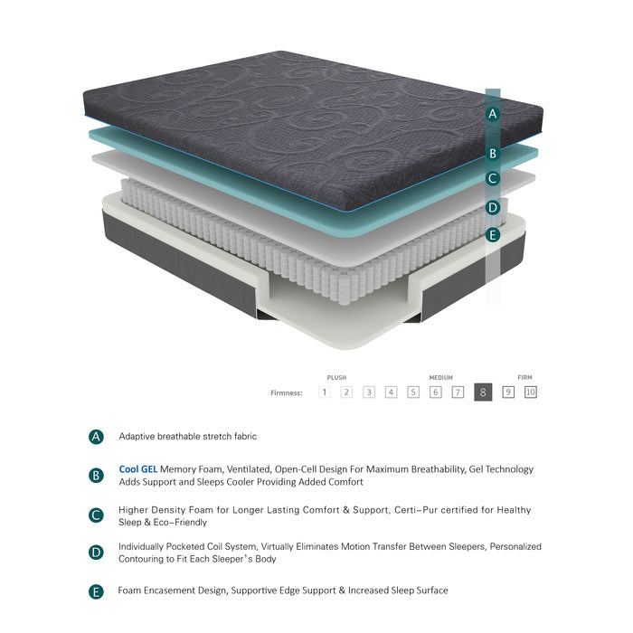 MT-H08T - 8" Twin Gel-Infused Memory Foam Hybrid Mattress